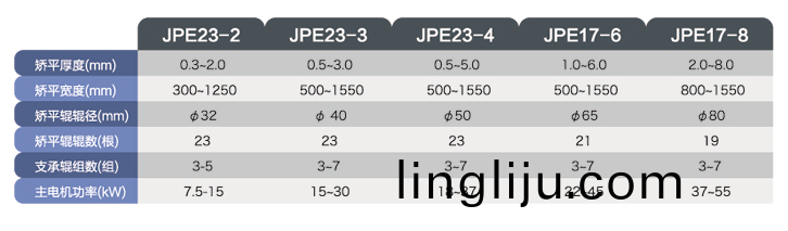 圖片關鍵詞 圖(tu)片關鍵詞(ci)